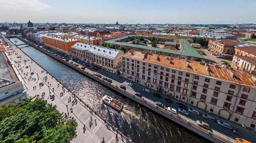 Фото петербурга панорамные